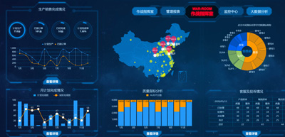 物联万物，“智慧环保”引领